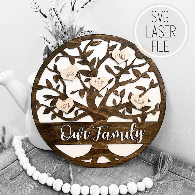 Mother's Day Round Sign