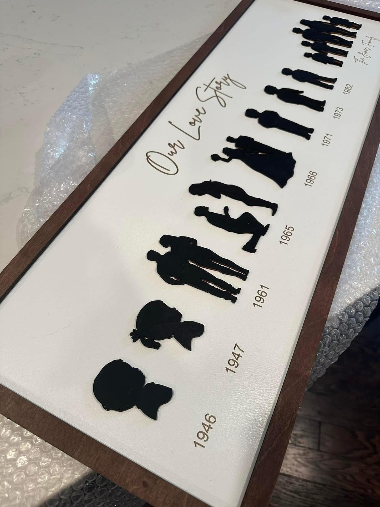 Our Story Sign