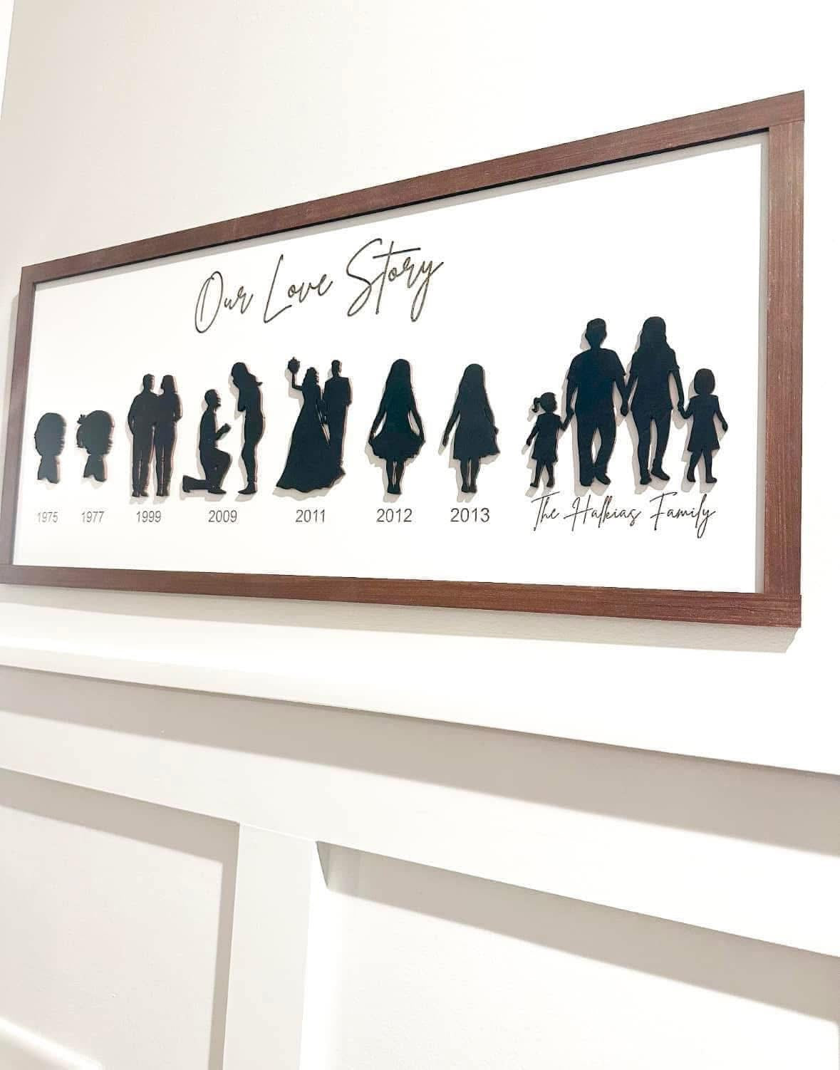 Our Story Sign