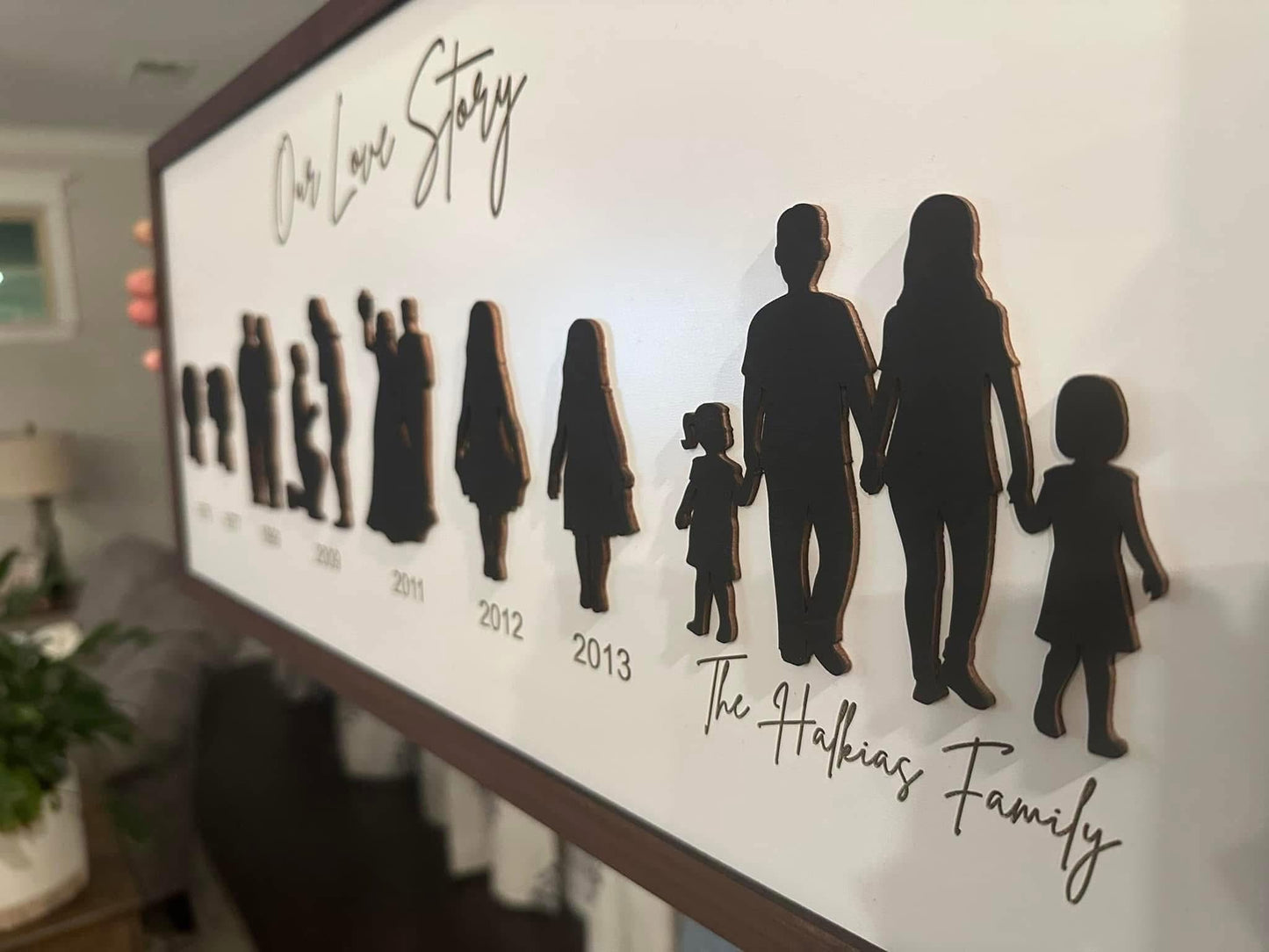 Our Story Sign