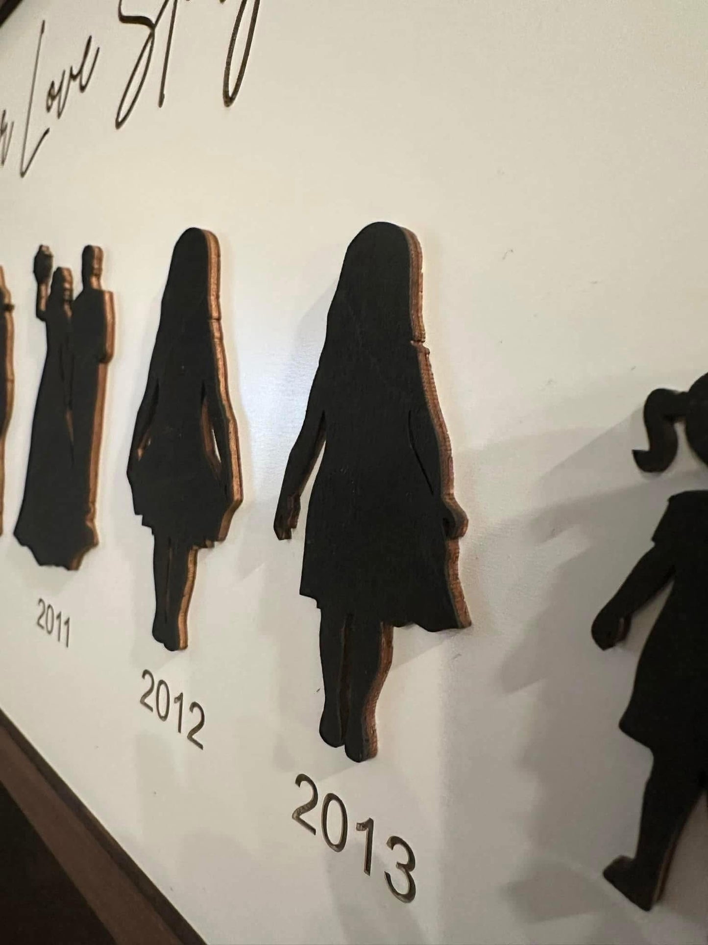 Our Story Sign