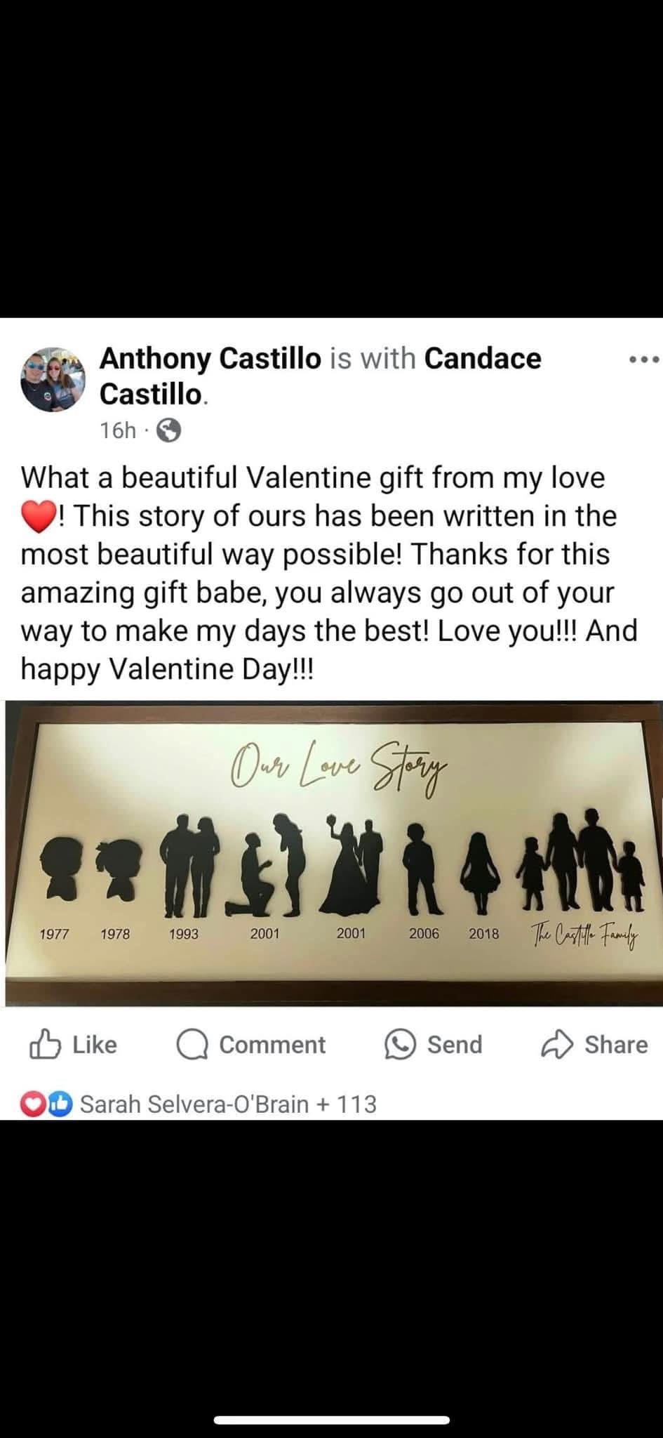 Our Story Sign