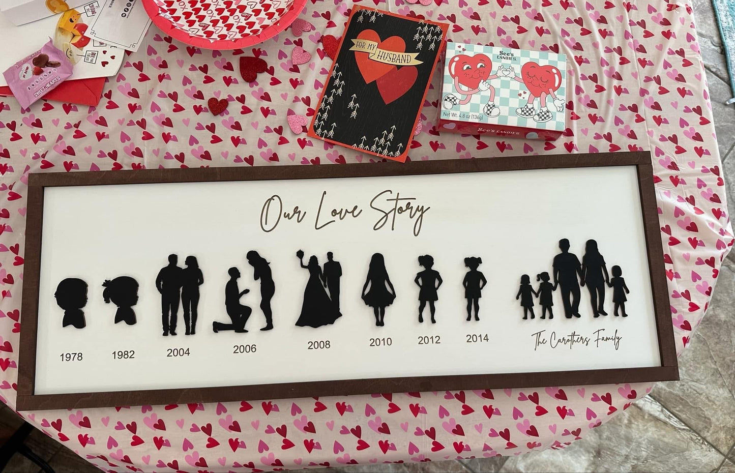 Our Story Sign