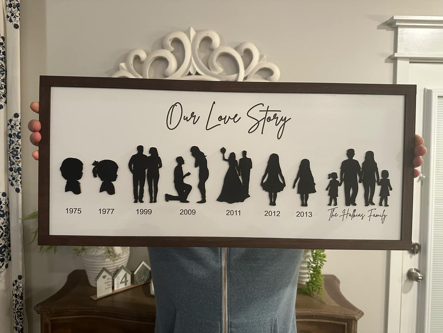 Our Story Sign