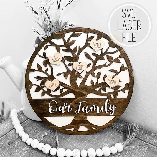 Mother's Day Round Sign